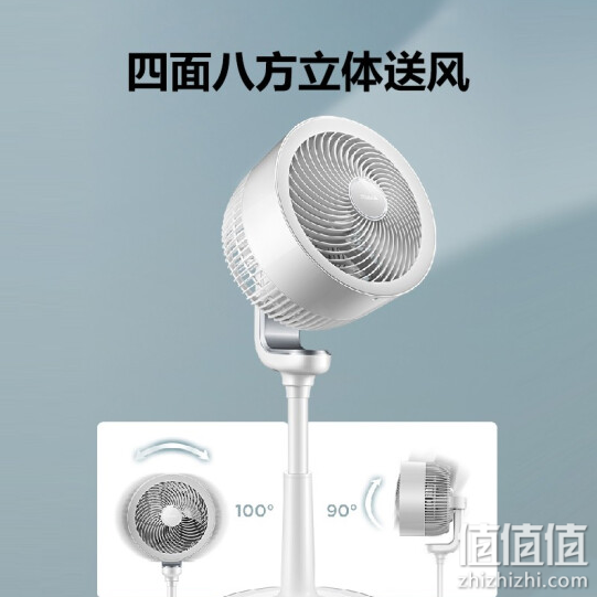 空气循环扇什么牌子好？10大空气循环扇品牌排行榜(图3)