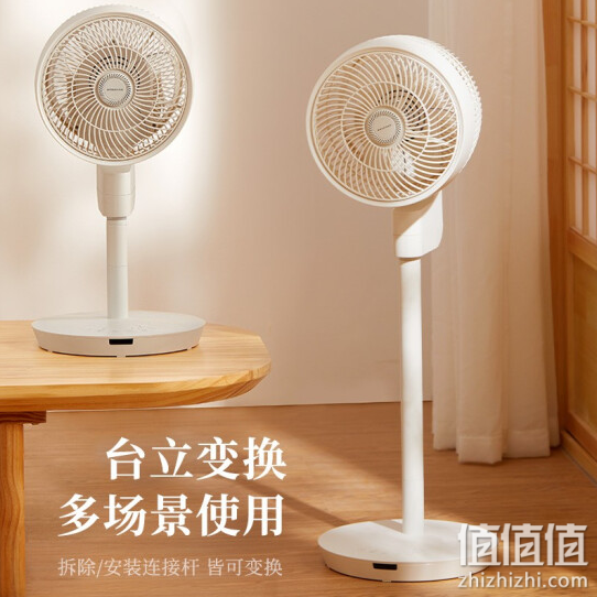 空气循环扇什么牌子好？10大空气循环扇品牌排行榜(图4)
