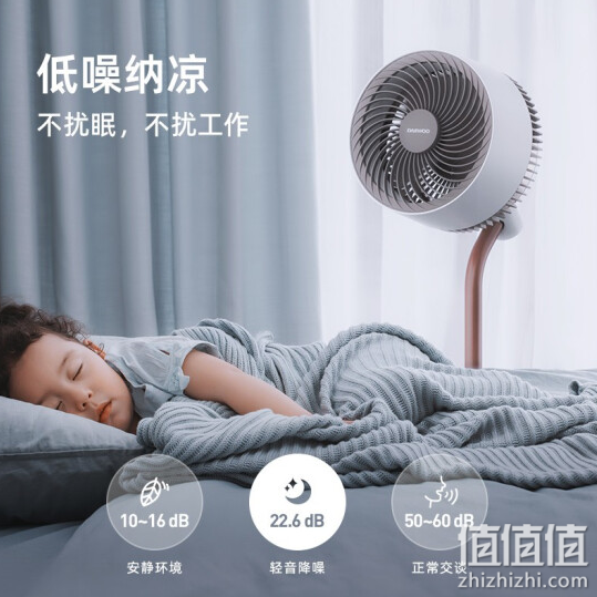 空气循环扇什么牌子好？10大空气循环扇品牌排行榜(图6)