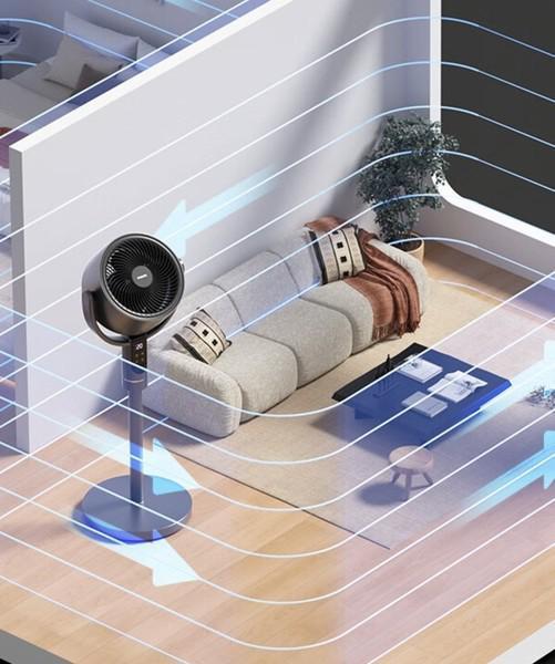 空气循环扇有必要买吗？我来说说我的体会！(图2)