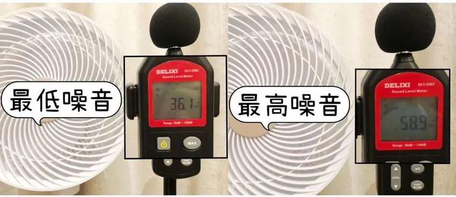 实测7+1台循环扇居然还干不过普通风扇？(图28)