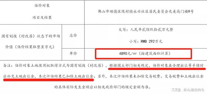 296万！顺德这栋别墅成交了！(图9)
