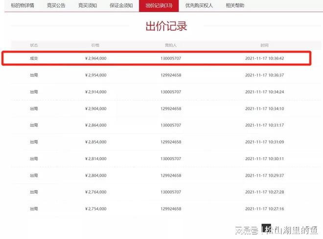 296万！顺德这栋别墅成交了！(图3)