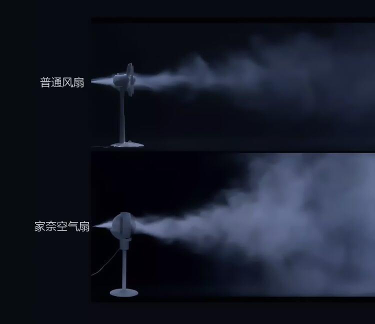 让你的房间会呼吸——家奈空气循环扇(图35)