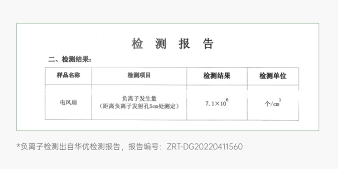 能360°吹自然风的空气循环扇这个夏天帮你省下超多空调费！(图11)