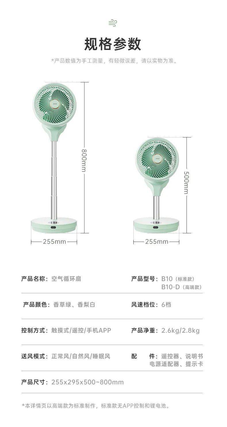 能360°吹自然风的空气循环扇这个夏天帮你省下超多空调费！(图27)