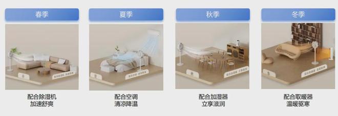 有了空调还要用循环扇？酷暑闷热在家感受自然风（另有私享优惠）(图8)