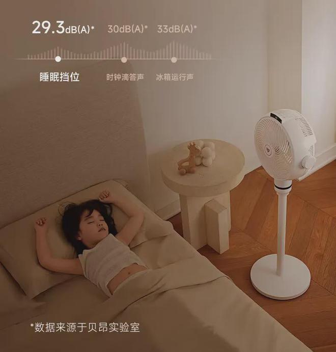 有了空调还要用循环扇？酷暑闷热在家感受自然风（另有私享优惠）(图11)