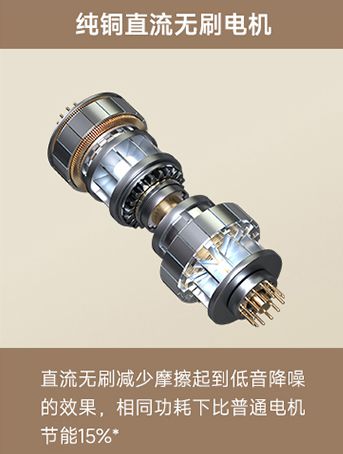 有了空调还要用循环扇？酷暑闷热在家感受自然风（另有私享优惠）(图29)