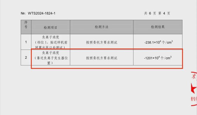 有了空调还要用循环扇？酷暑闷热在家感受自然风（另有私享优惠）(图33)
