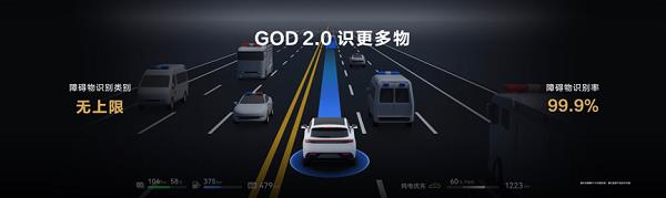 天花板中的“天花板”HUAWEIADS20助力问界新M7持续热销(图3)