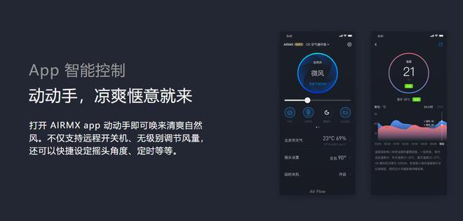 秒新C6空气循环扇斩获2023德国IF设计奖(图3)