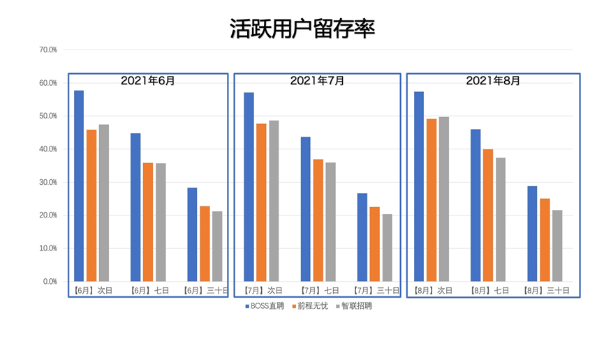 中小企业服务的天花板有多高？
