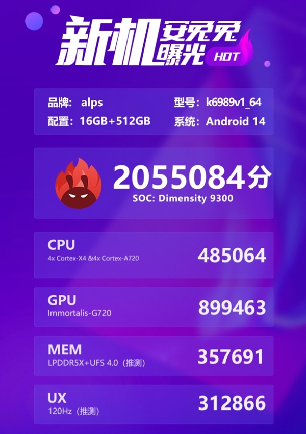 首次全大核CPU！天玑9300安兔兔跑分超205万分：刷新安卓天花板(图2)