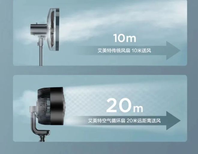 那些给孩子买了空气循环扇的家长都后悔了(图3)