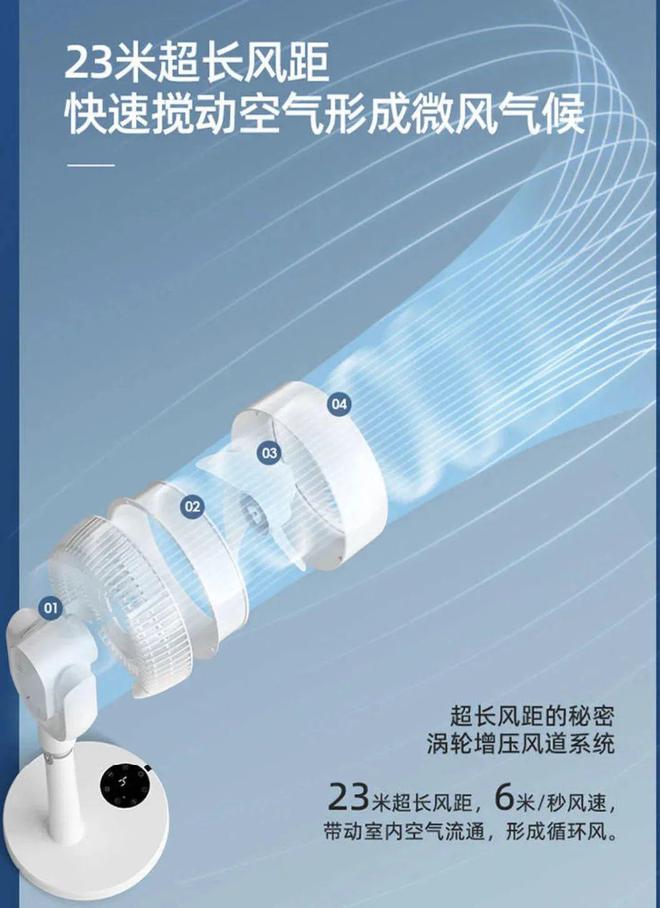 那些给孩子买了空气循环扇的家长都后悔了(图5)