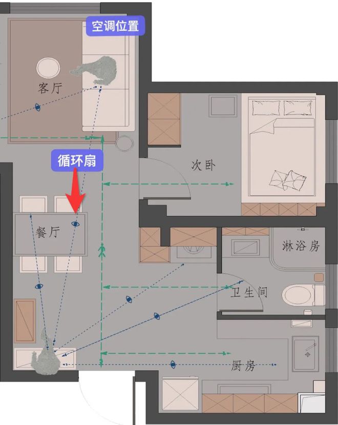 那些给孩子买了空气循环扇的家长都后悔了(图8)