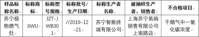 213批次家电产品不合格苏宁极物、佛山照明上榜(图2)