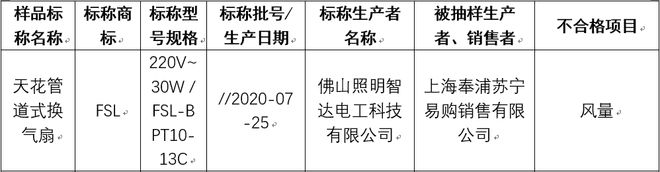 213批次家电产品不合格苏宁极物、佛山照明上榜(图3)
