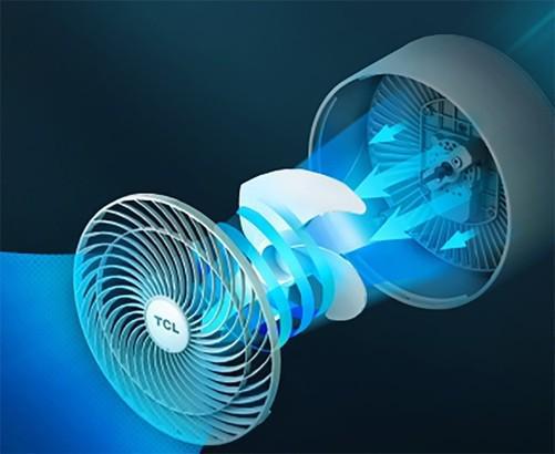 【必买】空调最佳伴侣热门空气循环扇好价合集(图6)