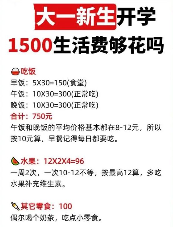 1500也算多？母亲吐槽大学儿子一天花50元遭网友狂怼：穷你还敢生？(图4)