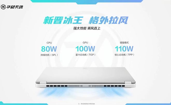 比幻14Air便宜5k！华硕天选Air发布8999拿下14寸算力天花板(图4)