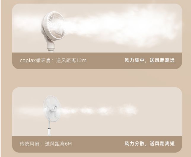 四季可用的空气循环扇久吹不头疼静音还省电不出家门也能吹上山谷自然风(图10)