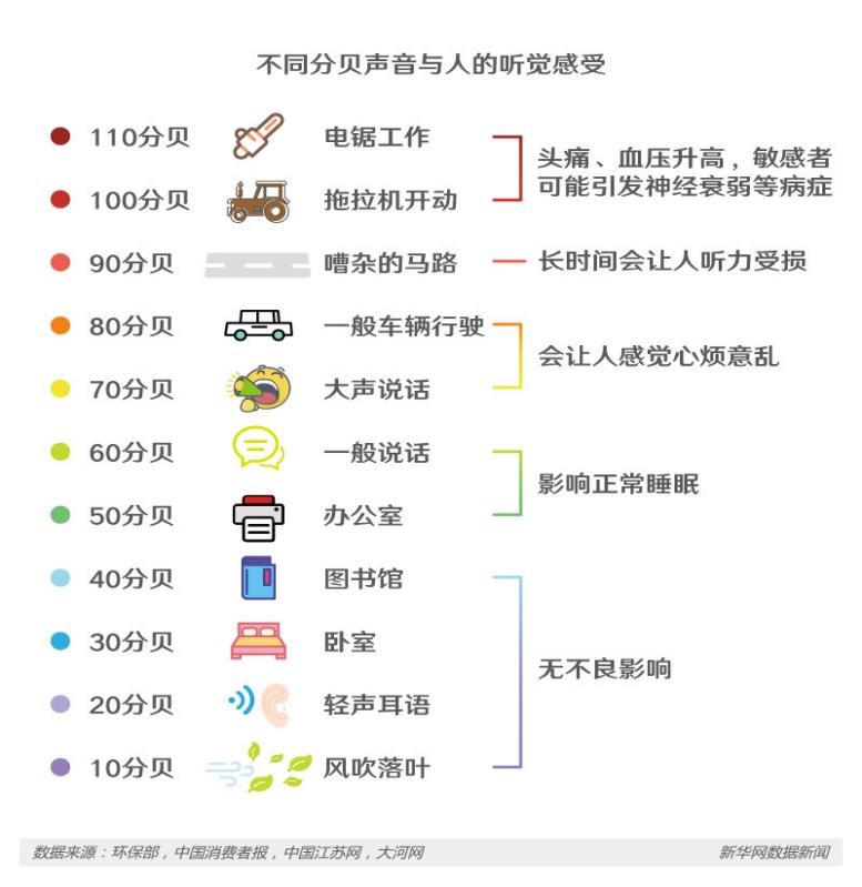 电风扇选购指南(图10)