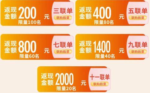 镇雄买了房的注意！这个消息千万别错过装修能省一大笔钱！(图3)