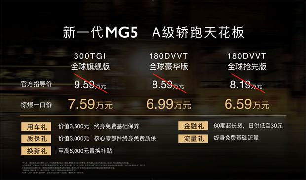售价659万元起新一代MG5实力打造“A级轿跑天花板”(图2)