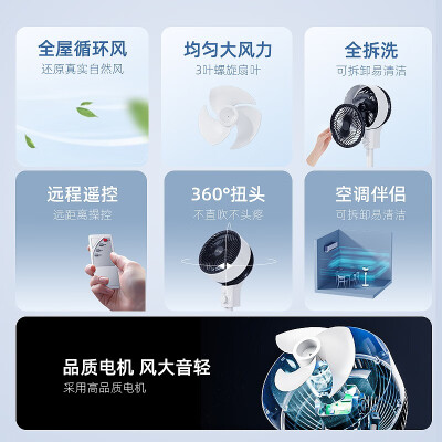 循环扇选购攻略推荐：派劳迪循环扇买他错不了！(图4)