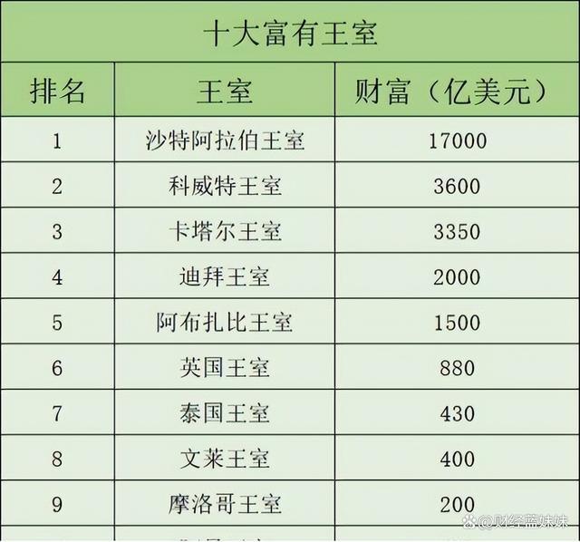 有钱任性啊！珠海航展沙特租300平展厅一天花600万却啥都不摆？