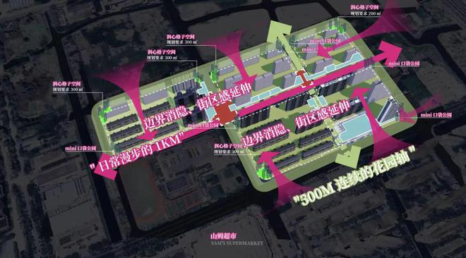华润华发时代之城楼盘解析南翔华润华发时代之城开盘房价-地址(图2)
