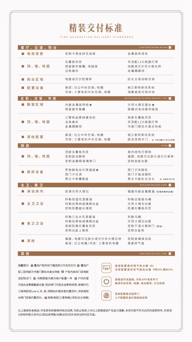 永泰三里城楼盘评测详细数据小区优缺点买房必看！(图1)