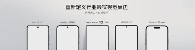 329W这新机配置太炸了！(图3)