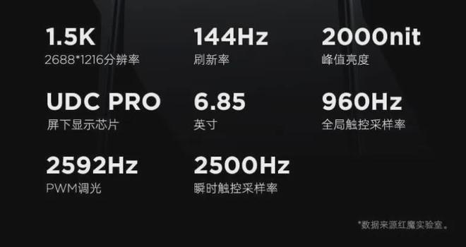 329W这新机配置太炸了！(图4)