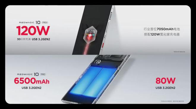 329W这新机配置太炸了！(图7)