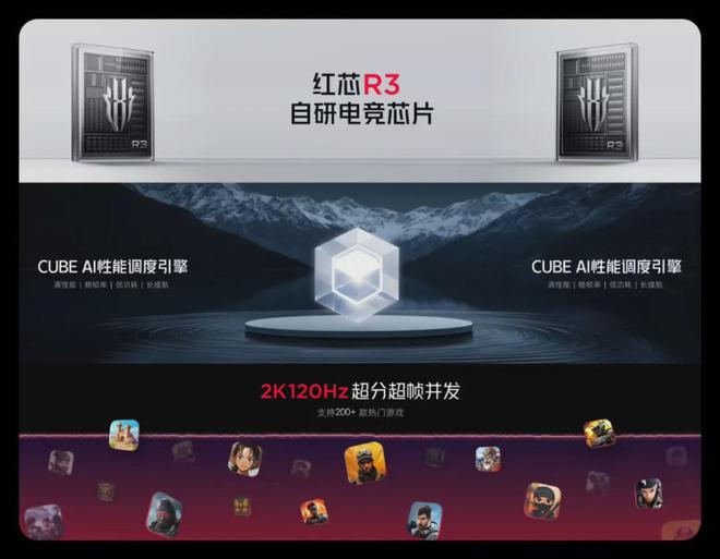 329W这新机配置太炸了！(图5)