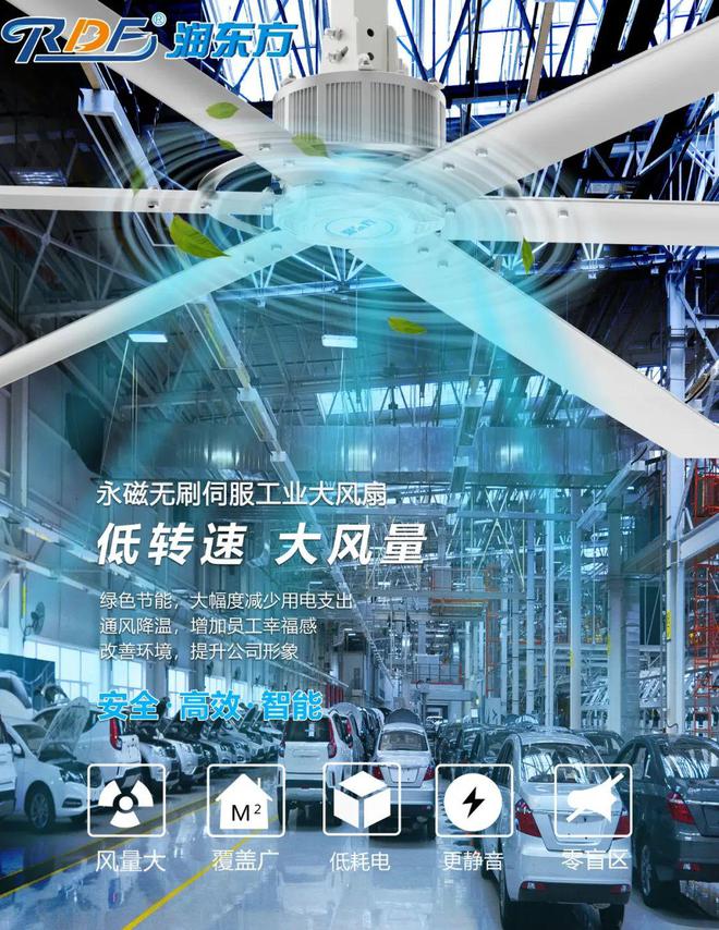 工业大风扇为什么适合高大空间通风降温？它的应用领域有哪些(图2)