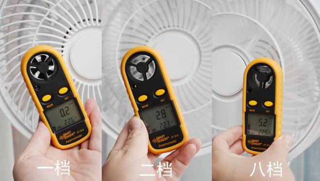 相对传统风扇空气循环扇是智商税吗？舒乐氏空气循环扇真实体验(图25)