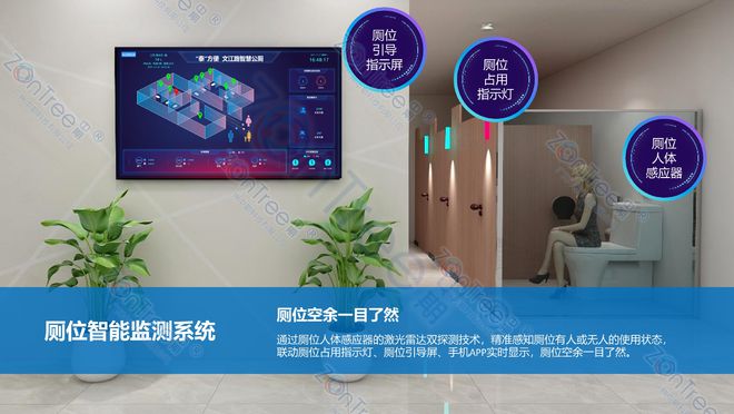 智慧公厕有什么功能｜广州中期科技有限公司(图2)