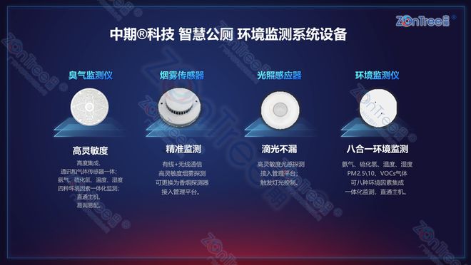 智慧公厕有什么功能｜广州中期科技有限公司(图5)
