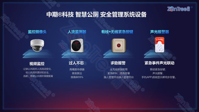 智慧公厕有什么功能｜广州中期科技有限公司(图7)