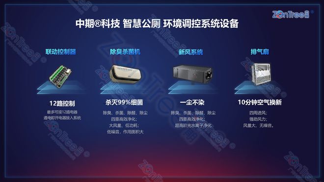 智慧公厕有什么功能｜广州中期科技有限公司(图9)