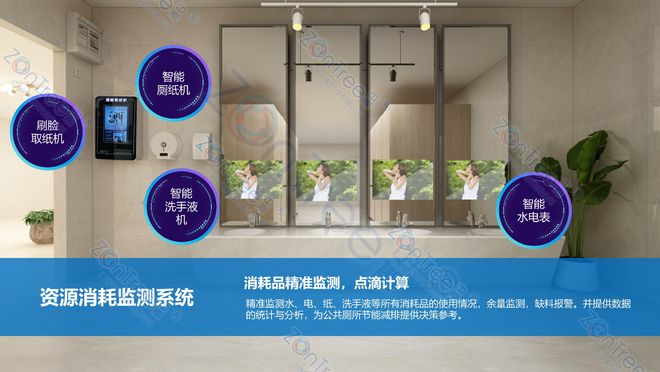 智慧公厕有什么功能｜广州中期科技有限公司(图10)