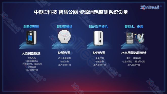 智慧公厕有什么功能｜广州中期科技有限公司(图11)