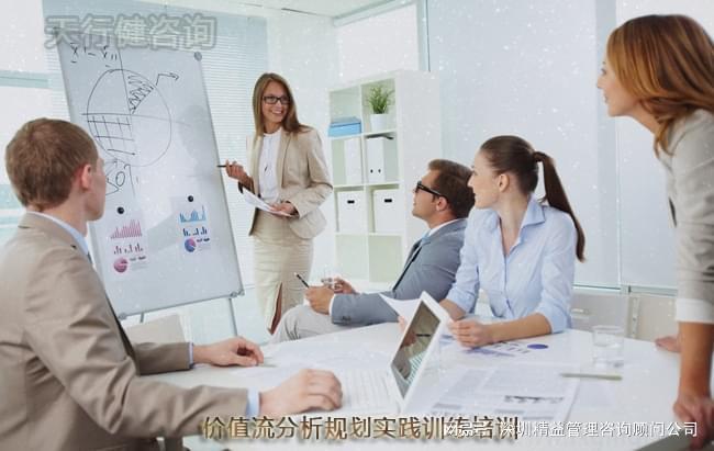 上海某文化教育集团2024年度精益化管理提升服务项目圆满完成！(图3)