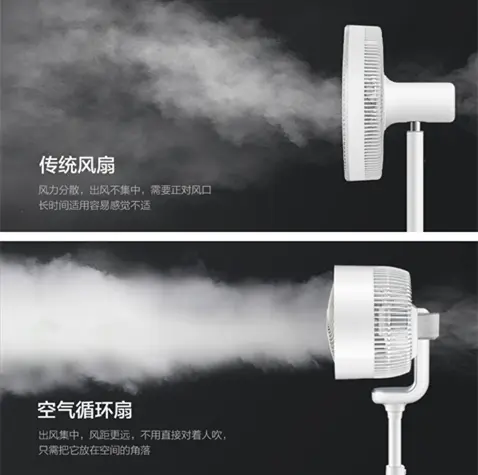 空气循环扇是什么？夏天打开它真的能给空调省电吗？(图3)
