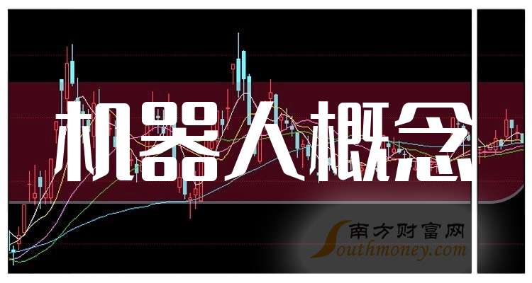 【干货】2024年机器人概念概念龙头股在这里！（11月15日）