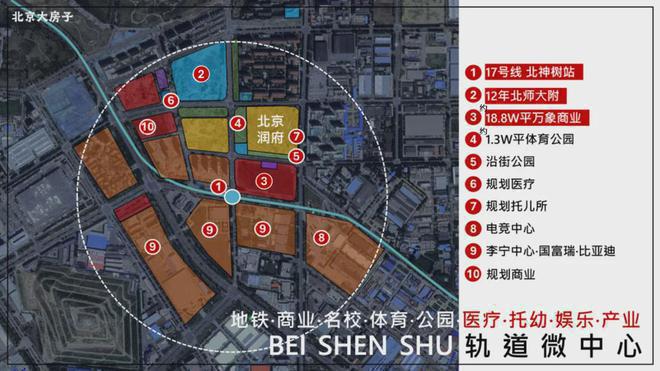 北京润府售楼处(2024首页)亦庄北京润府网站丨最新房价详情(图3)